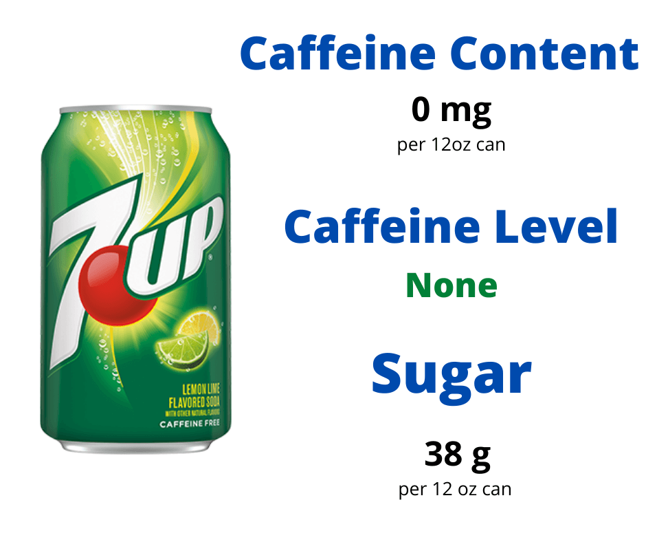 How Much Caffeine Is In A Can of 7-Up?