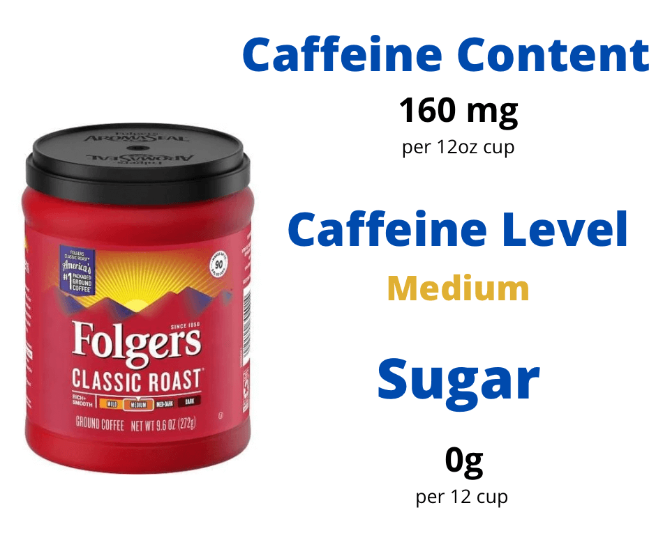 How Much Caffeine Is In Folgers Coffee?