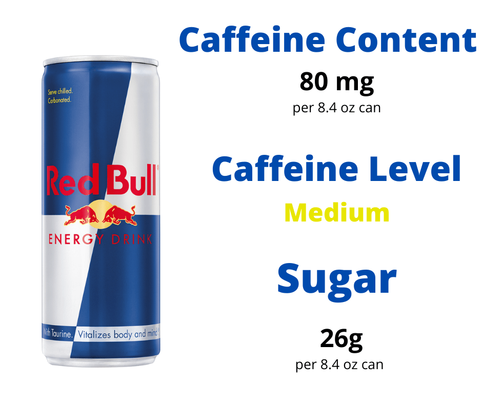 red bull caffeine content