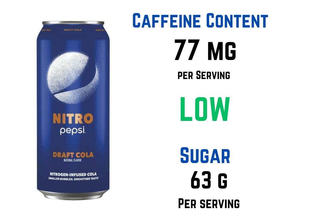 How Much Caffeine Is In A Can of Nitro Pepso