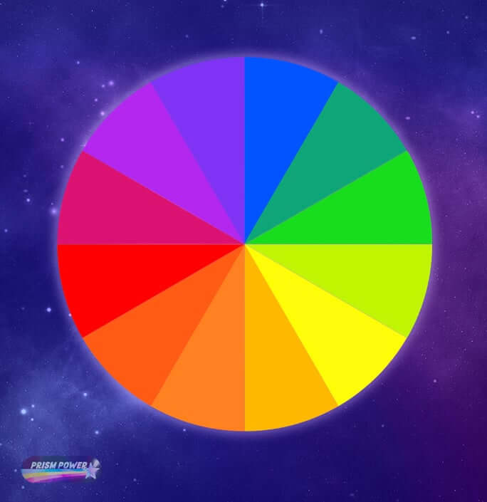 A Color Wheel for Ep.04 of Prism Power, "Storytelling with Color."