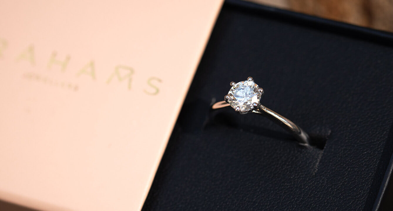 Fall in Love with a Pear Shaped Diamond Engagement Ring – Mark Broumand
