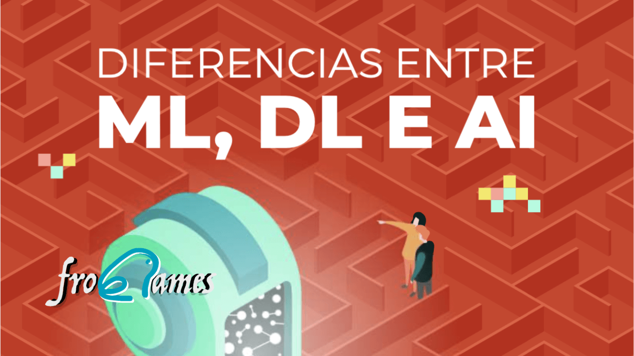 ¿Qué diferencias hay entre Machine Learning, Inteligencia Artificial y Deep Learning?