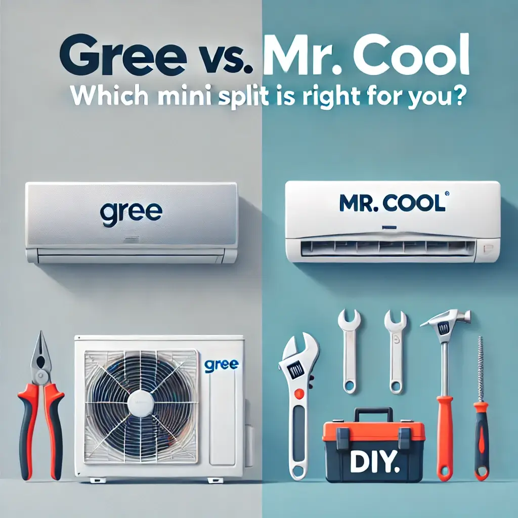 Gree vs. Mr. Cool