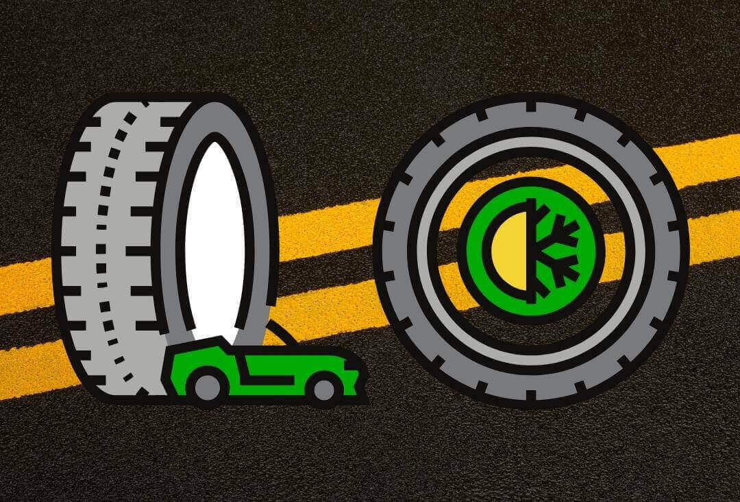 Quelles sont les différences entre les pneus haute performance vs les pneus réguliers ?