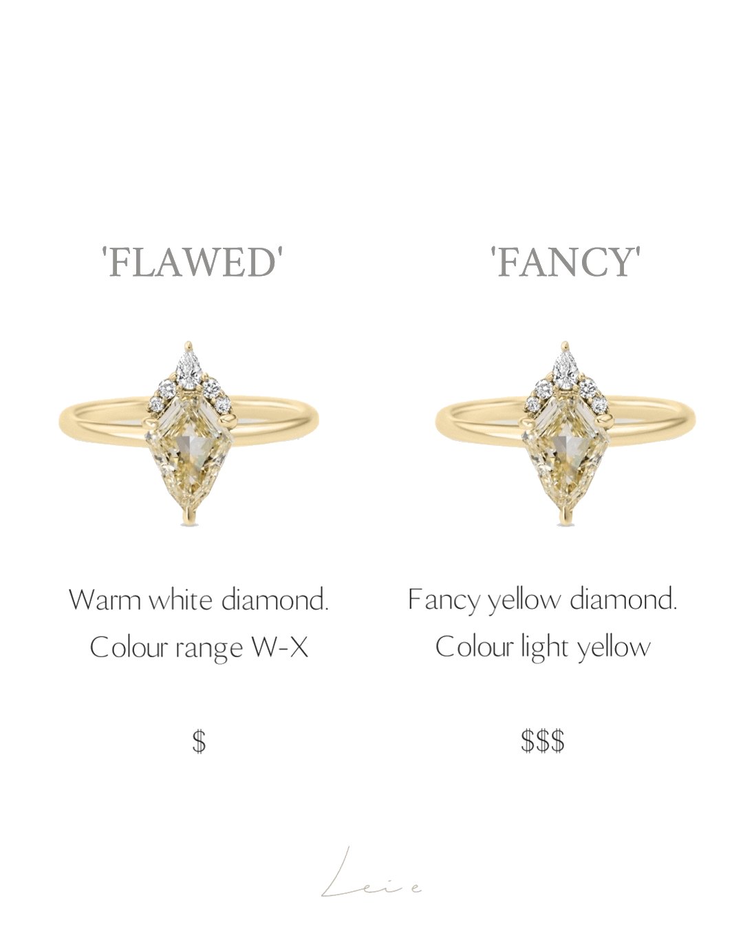 FLAWED vs FANCY