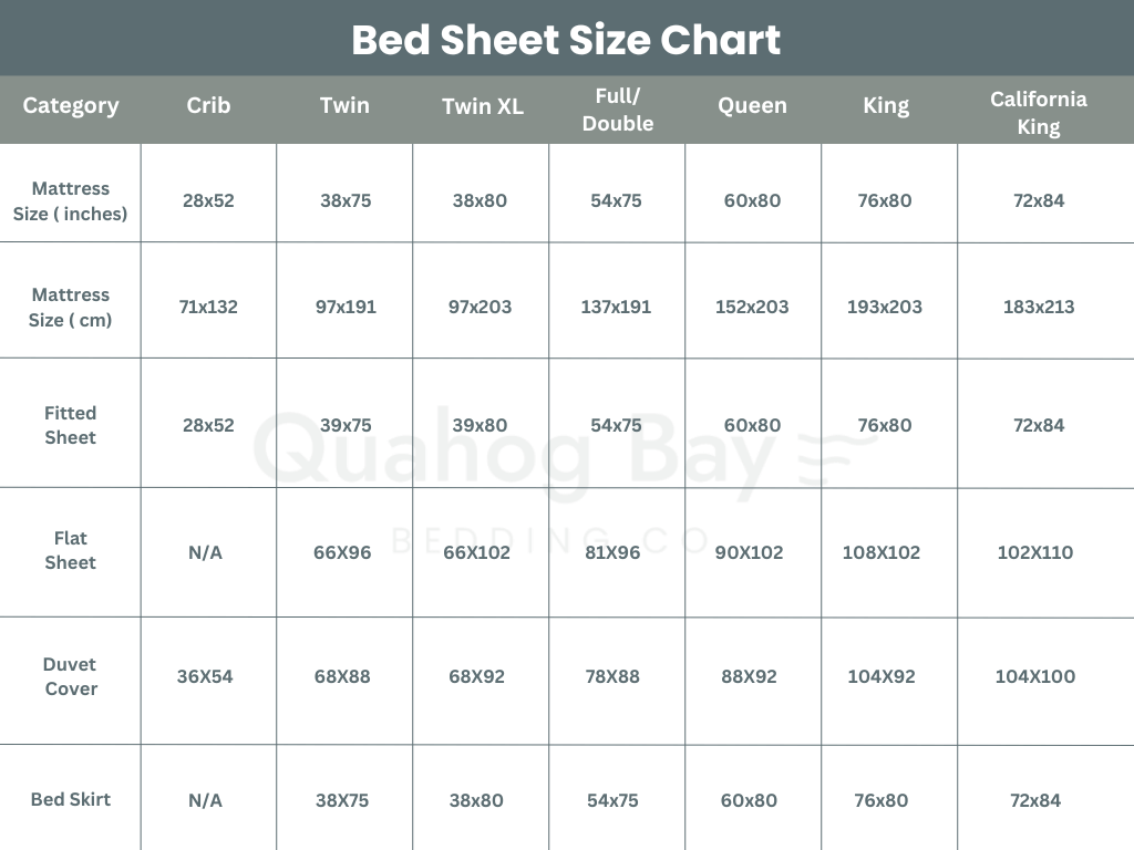 Bed Sheet Size Chart Guide