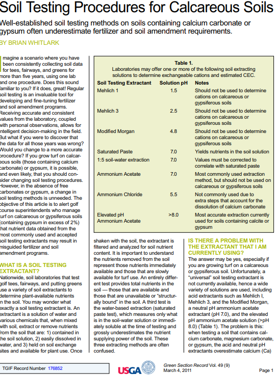 Soil Testing Procedures For Calcareous Soils