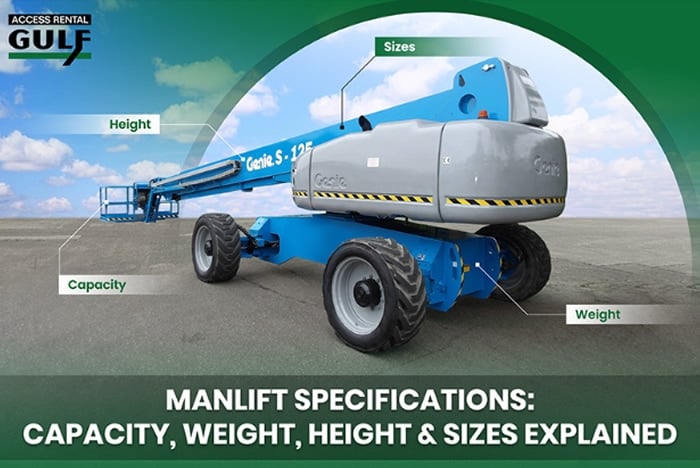 Specifications