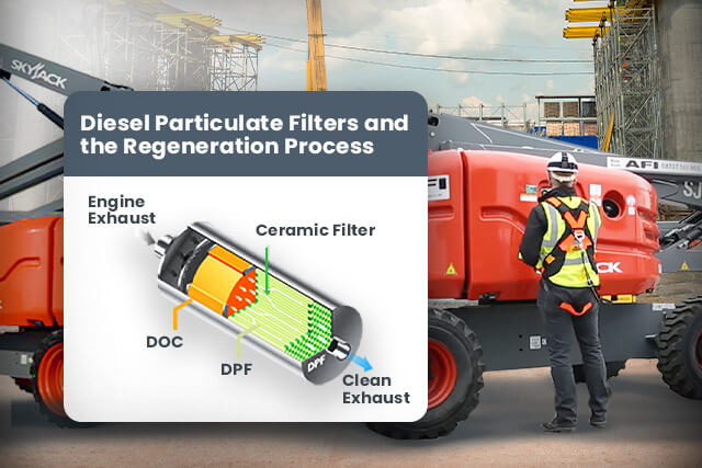 What you need to know about Diesel Particulate Filters and how to regenerate them