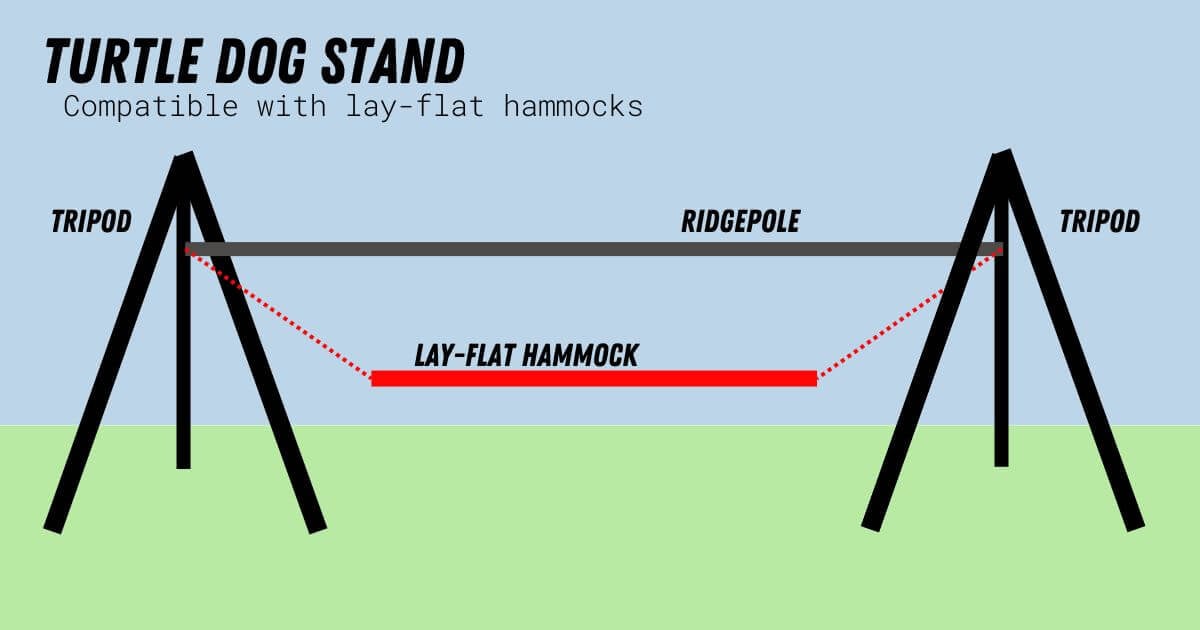 Turtle Dog Hammock Stand Diagram DIY