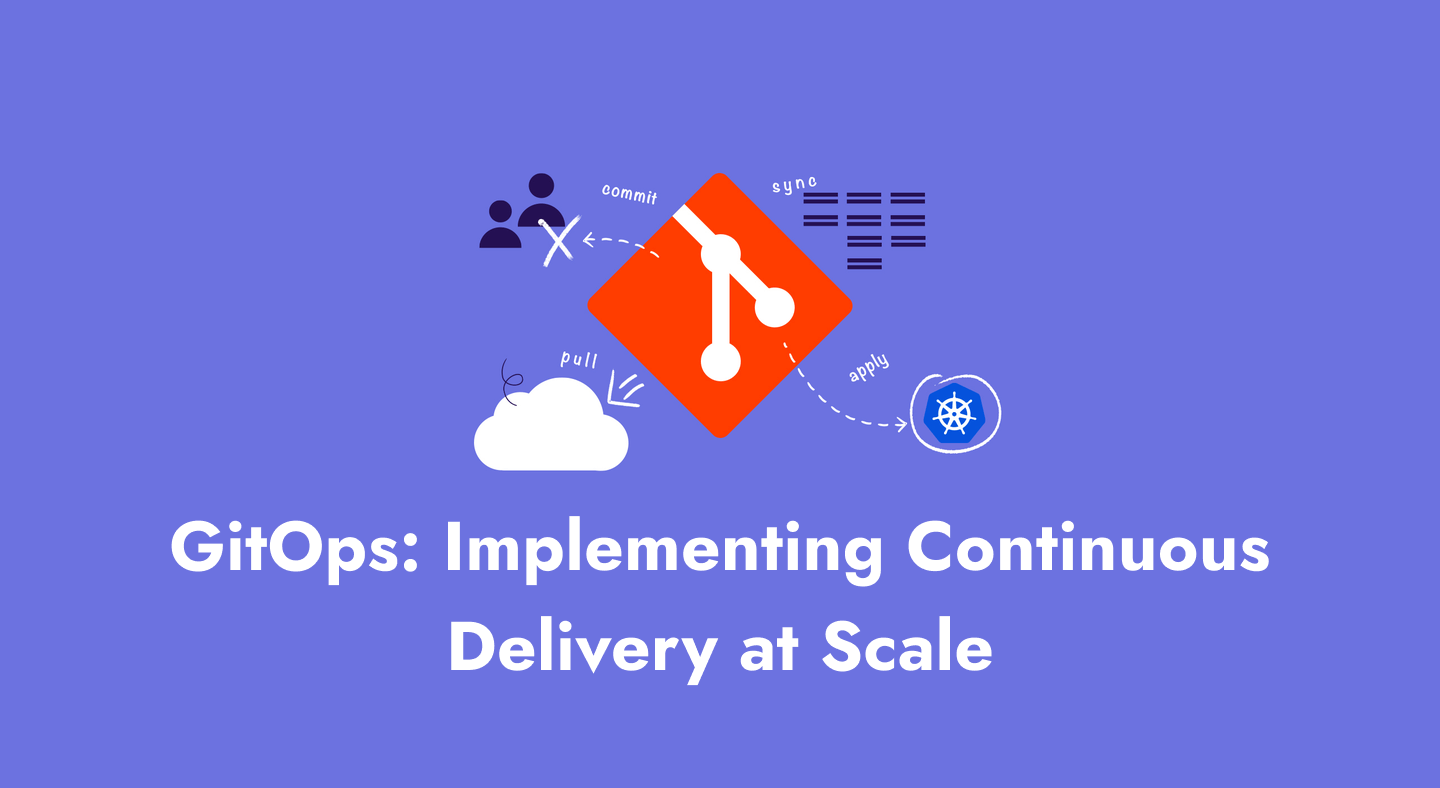 GitOps: Implementing Continuous Delivery at Scale