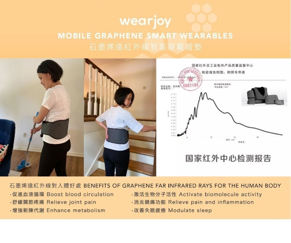 Wearjoy-石墨烯遠紅外熱敷理療腹腰帶