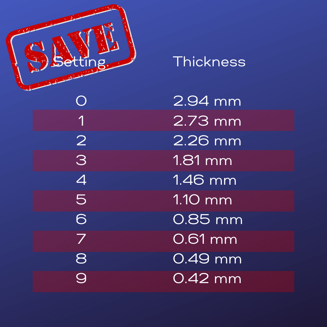 The results, the millimeter thickness I measured for each of the thickness settings