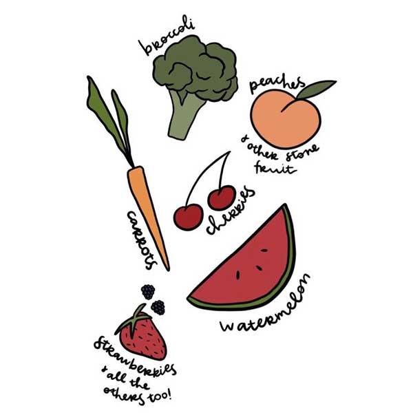 Why Eating Fruits and Vegetables in Season are SO Beneficial!