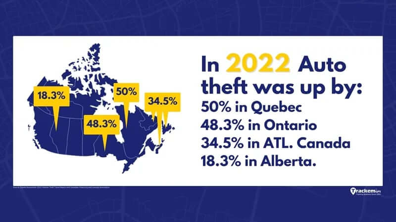 Auto Theft rates in Canada infographic