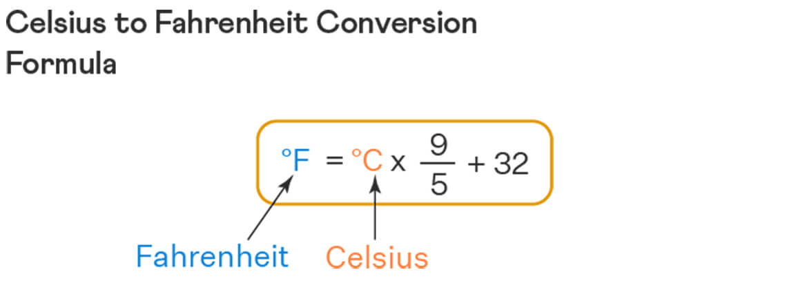 Interconverting Temperatures in Celsius and Fahrenheit, Chemistry