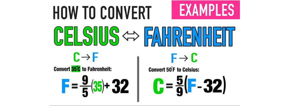 Temperature Calculator and Celsius to Fahrenheit Conversion Chart