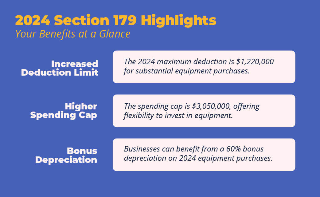 Buying Tools For Business? Don't Forget Your Section 179 Tax