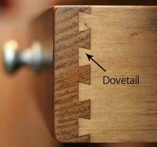 Dovetail Joints: 5 Different Types and Their Uses