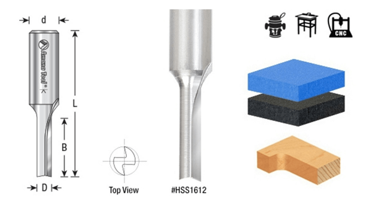 Foam Cutting: Selecting the Best Bit for Your Project