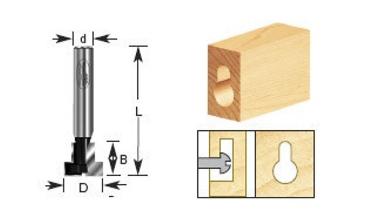 Using a Keyhole Router Bit