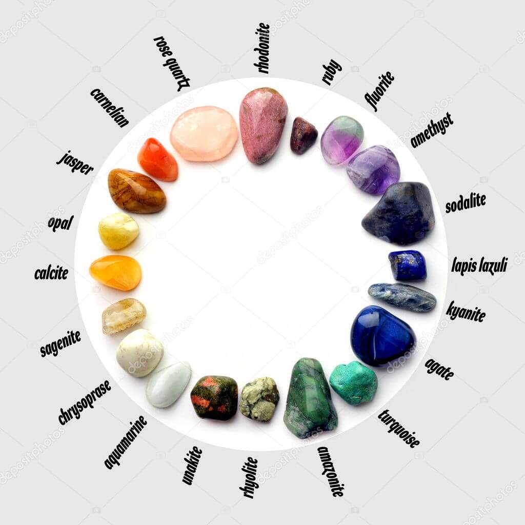 Birthstones and Zodiac Stones: the Connection Between Gems and You