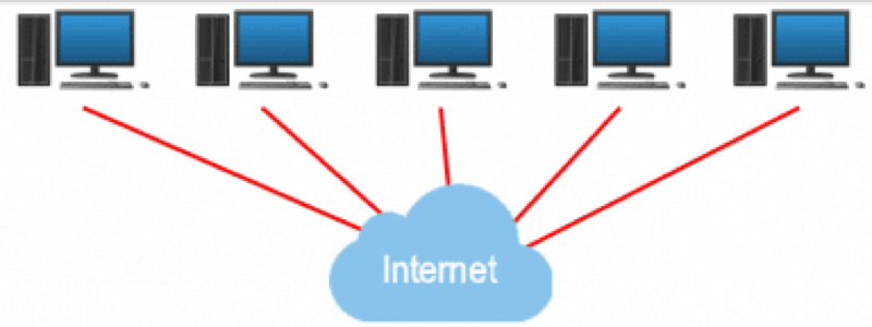 ADRESSE IP : Le Guide Complet pour Comprendre les IP