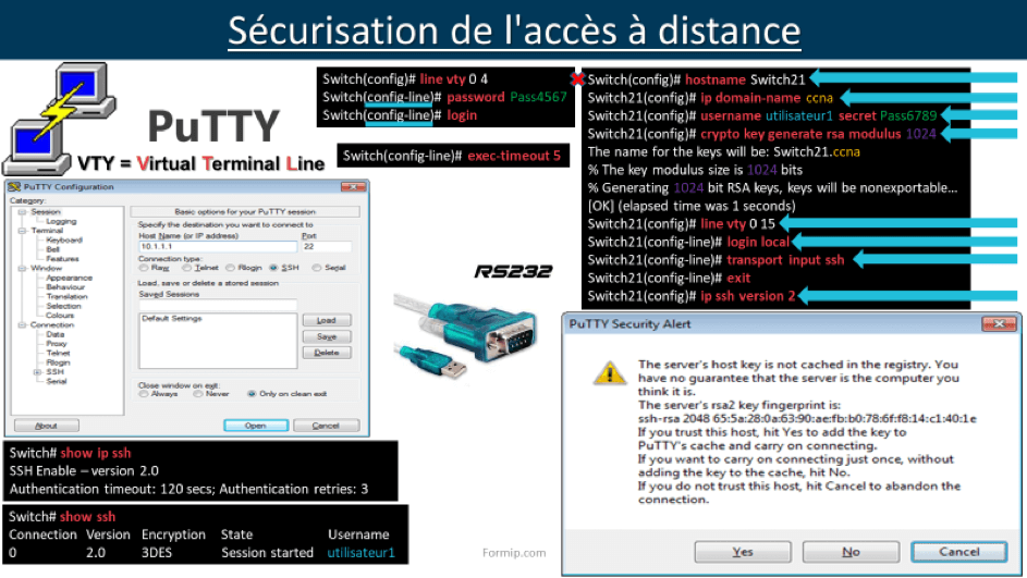 Configuration SSH sécurisée et fiable