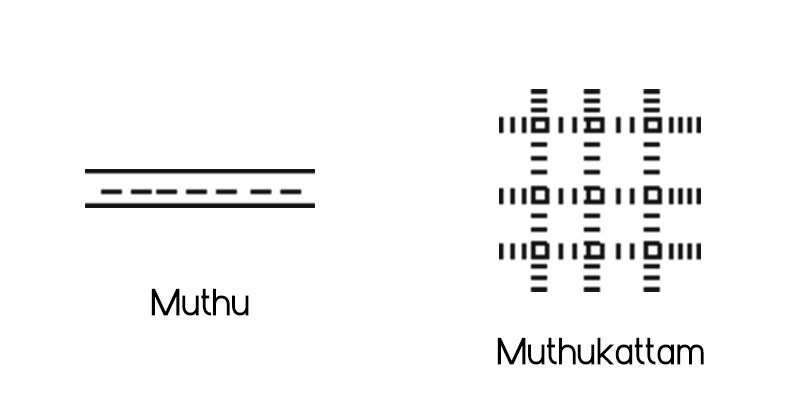 Muthu Kattam Motif in Kanchipuram Silk Sarees