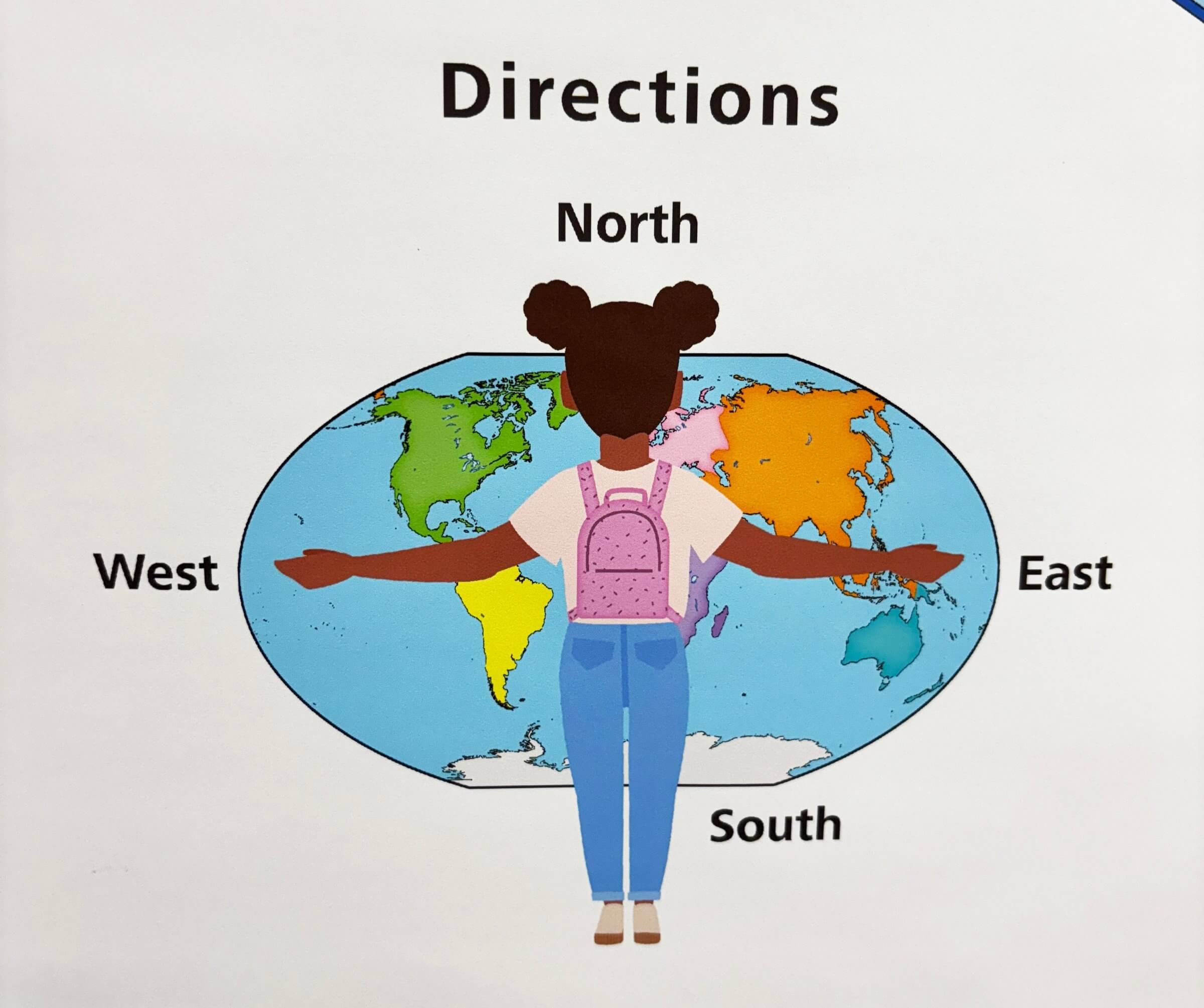 Inset from map showing directions