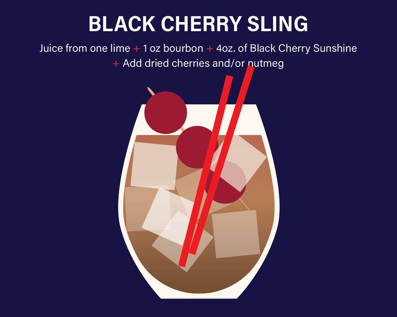 Black Cherry Sling