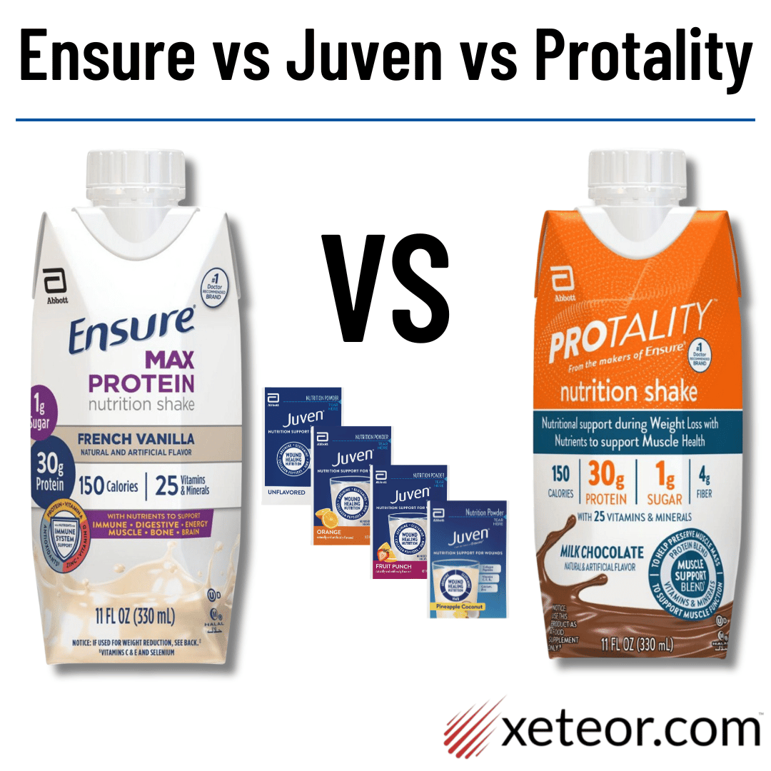 Ensure vs Juven vs Protality: Stop GLP-1 Muscle Loss