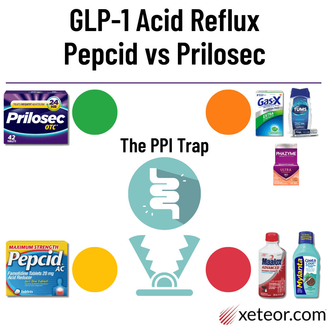 glp 1 that starts with an r glp 1 that starts with r Understanding GLP-1 receptor agonists and their  impact on drug