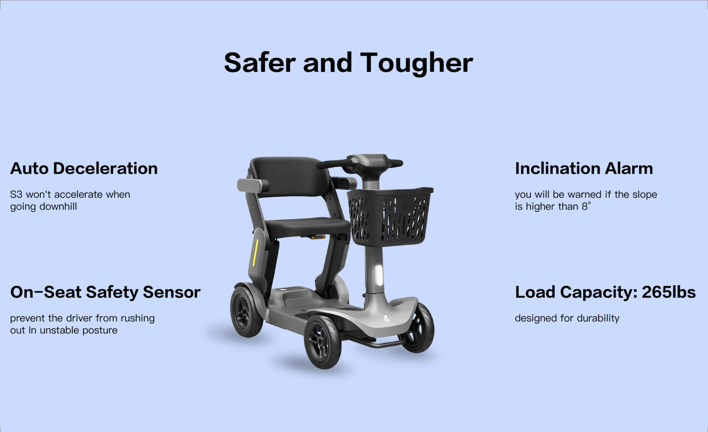 Glashow Mobility Scooter S3: Enhancing Independence & Moblity