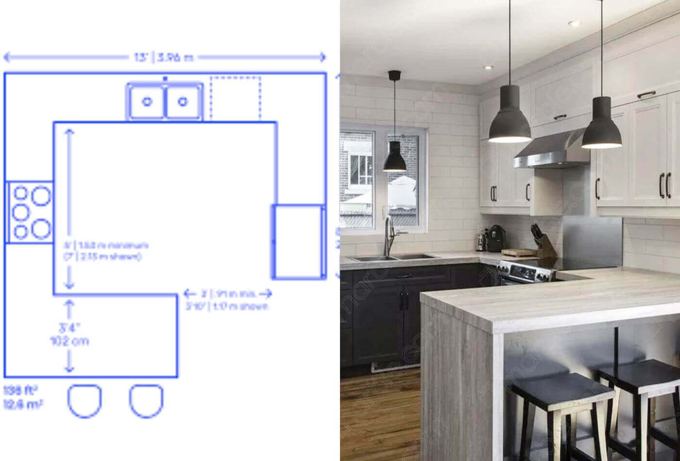 Understand Peninsula Kitchen Dimensions!