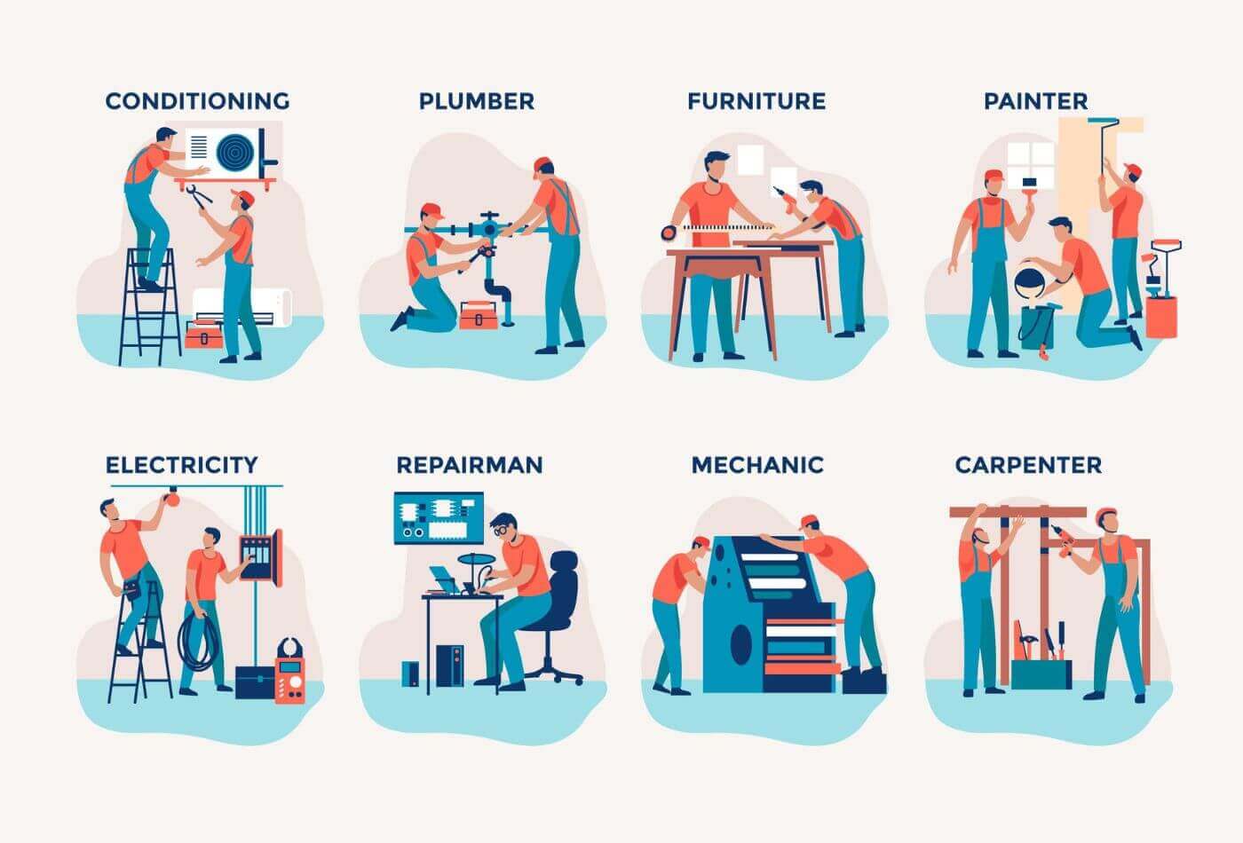 What are Trades Services?