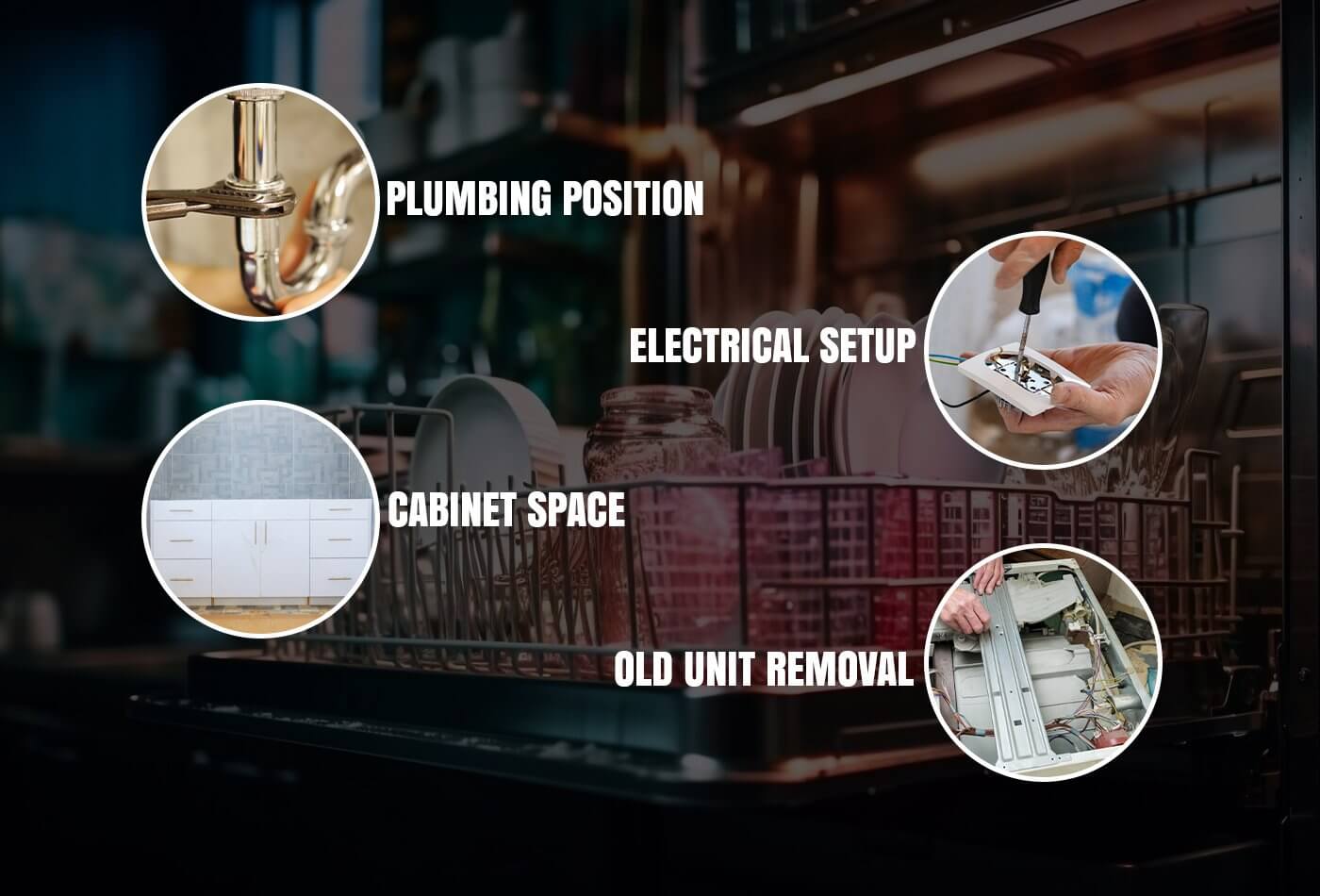 Why Dishwasher Installation Costs Vary