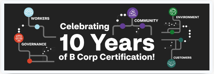 A Little Bit Better: 10 Years of B Corp Certification!