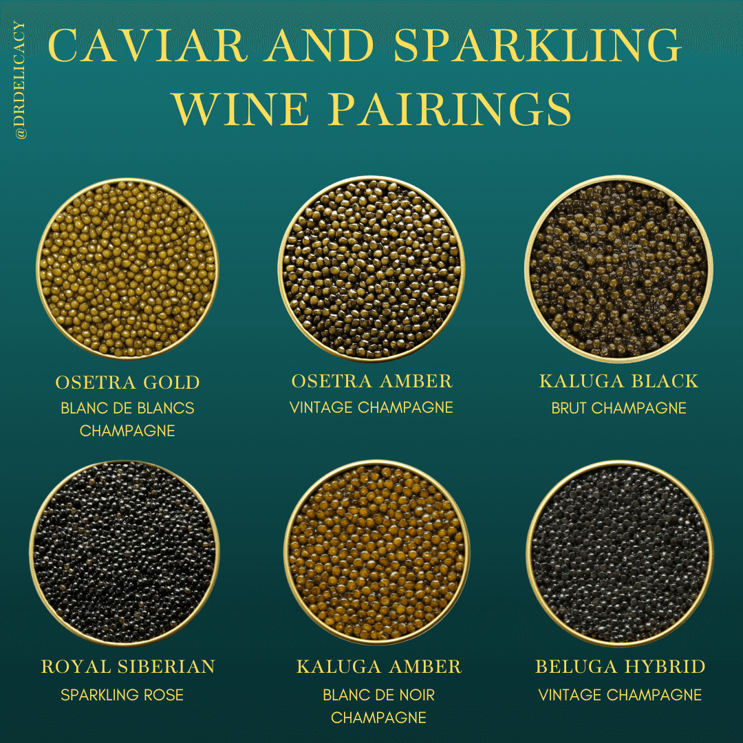 10 Caviar and Sparkling Wine Pairings