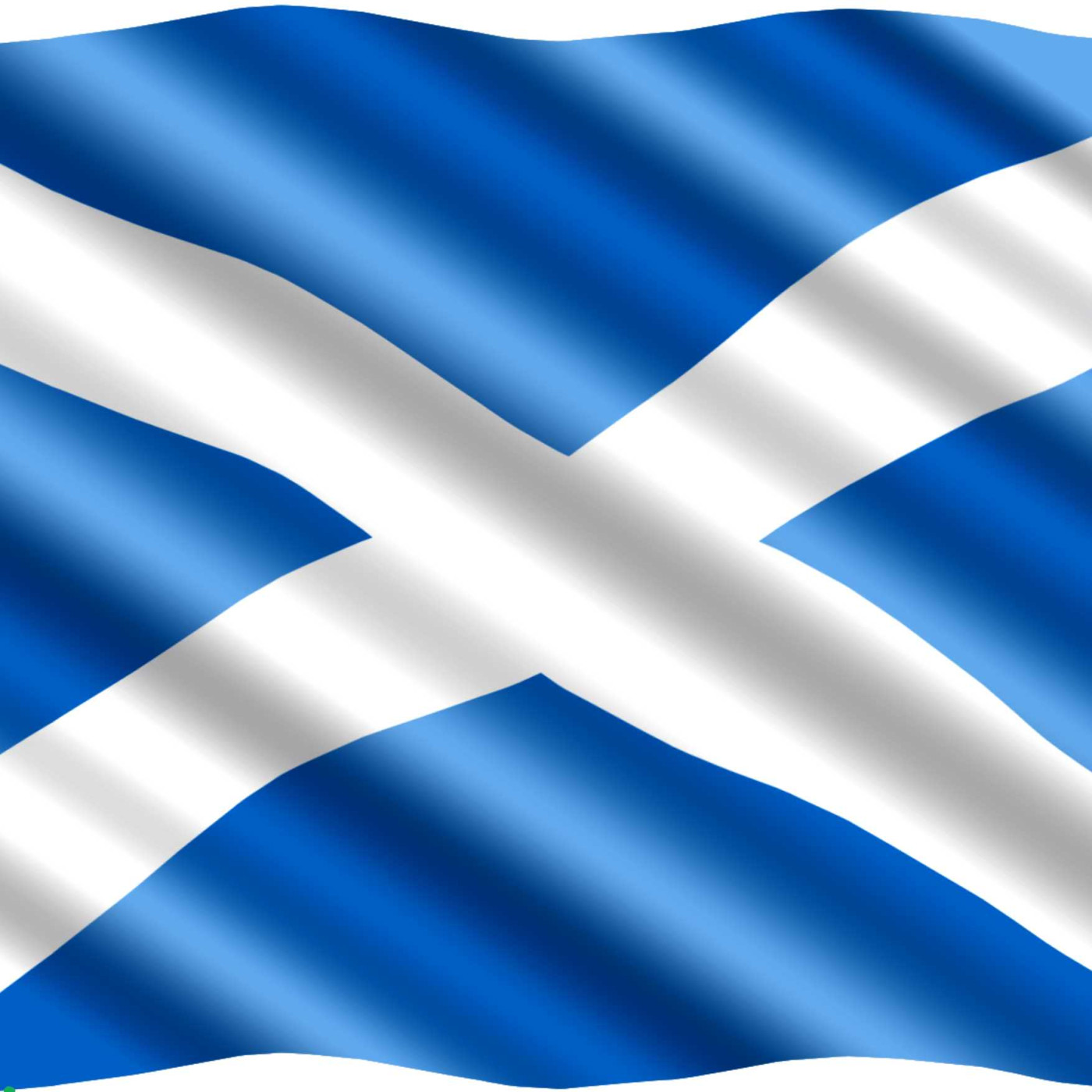 Gifts to buy when visiting Scotland