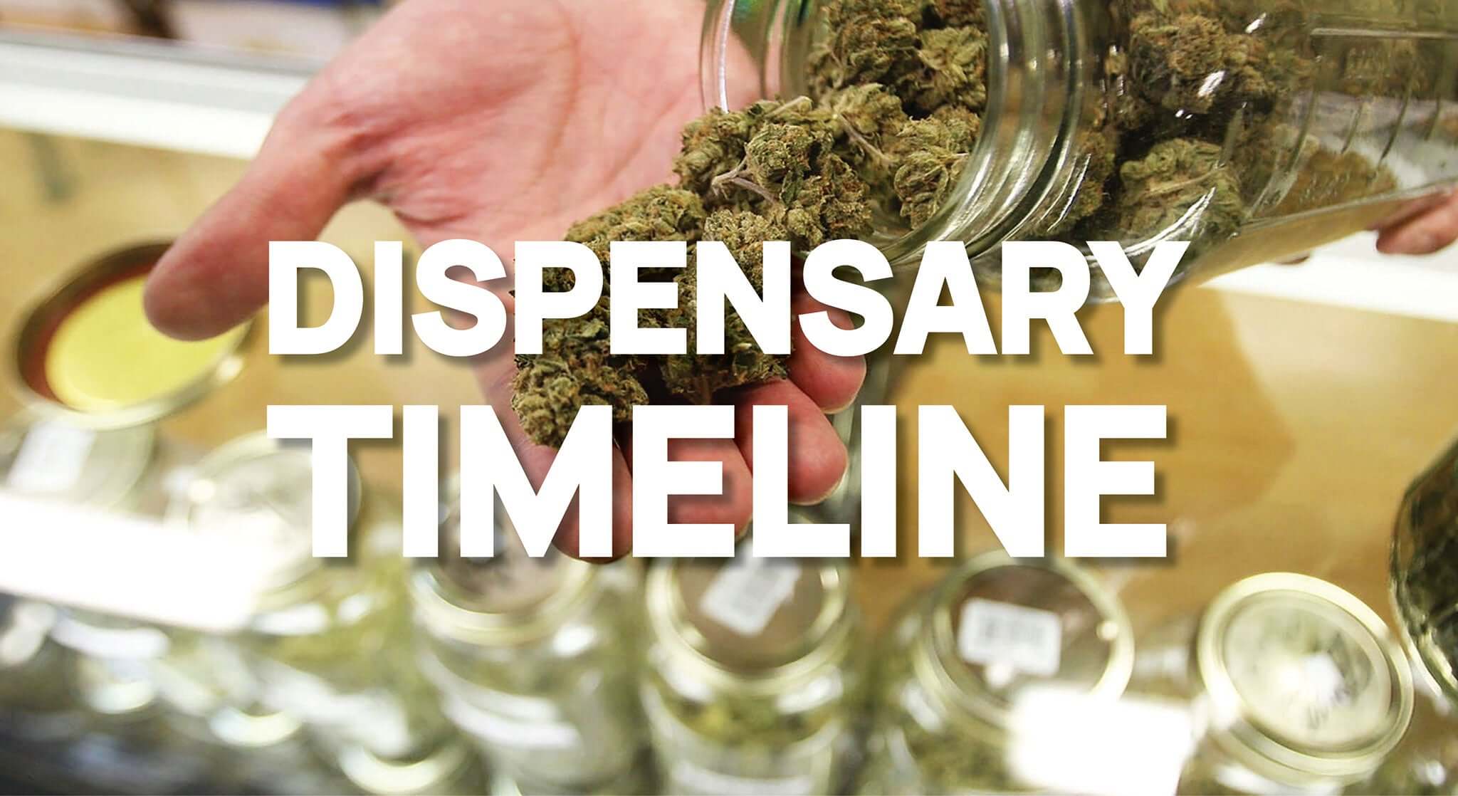 DISPENSARY TIMELINE