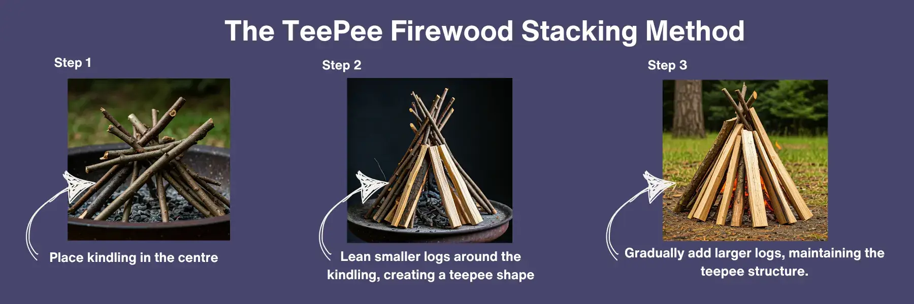 how to stack firewood using teepee method step by step