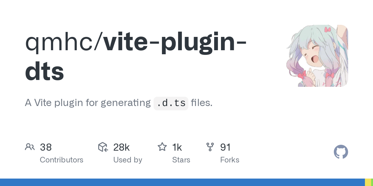 vite-plugin-dts