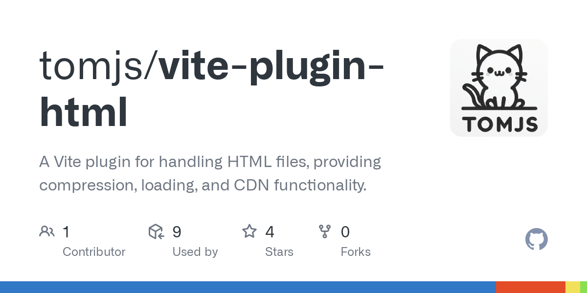 vite-plugin-html