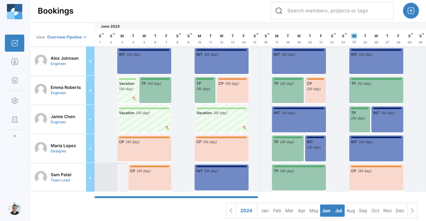 Meet the new Resource Management Software - Squad Central