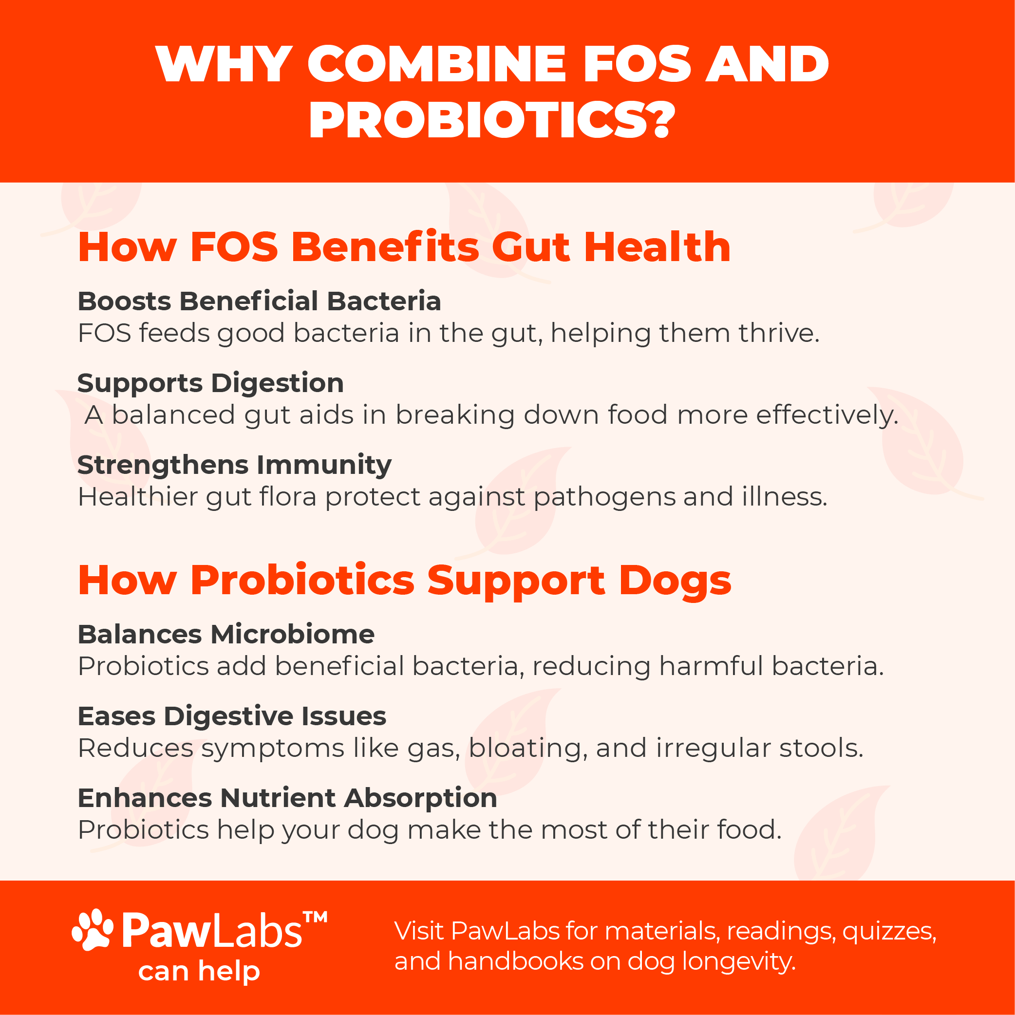 FOS and PROBIOTICS