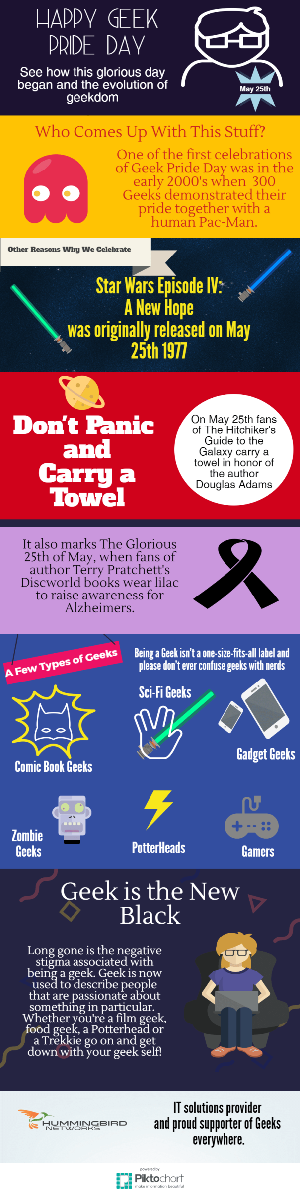 geek pride day