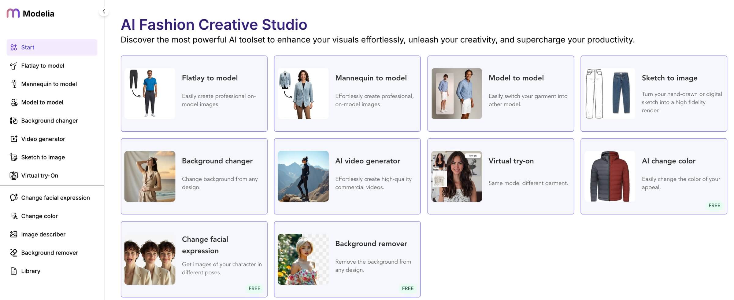 Modelia website