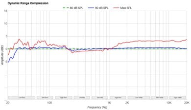 Samsung HW-Q60C/Q6CC Image 3